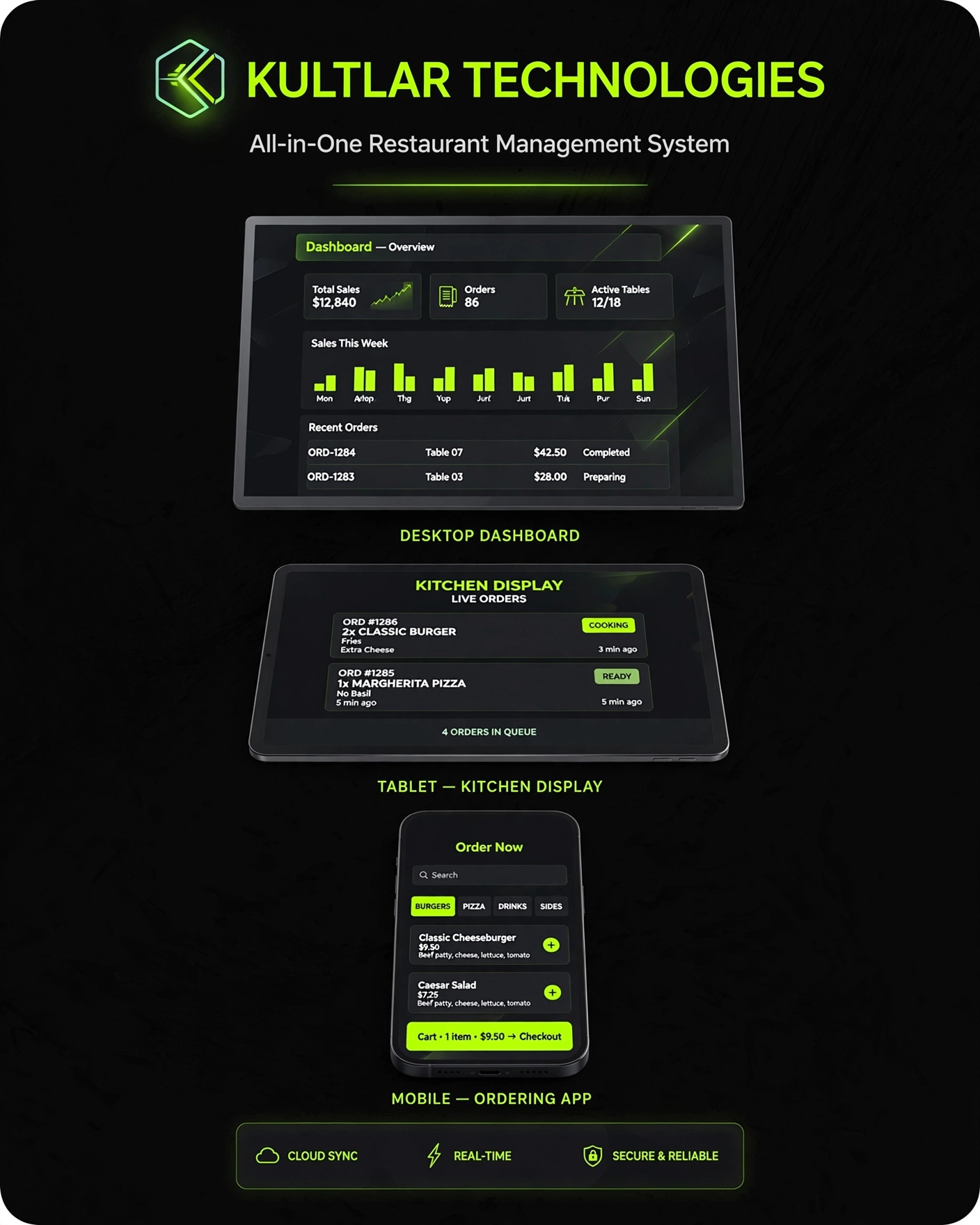 Kurtlar Restaurant MIS dashboard