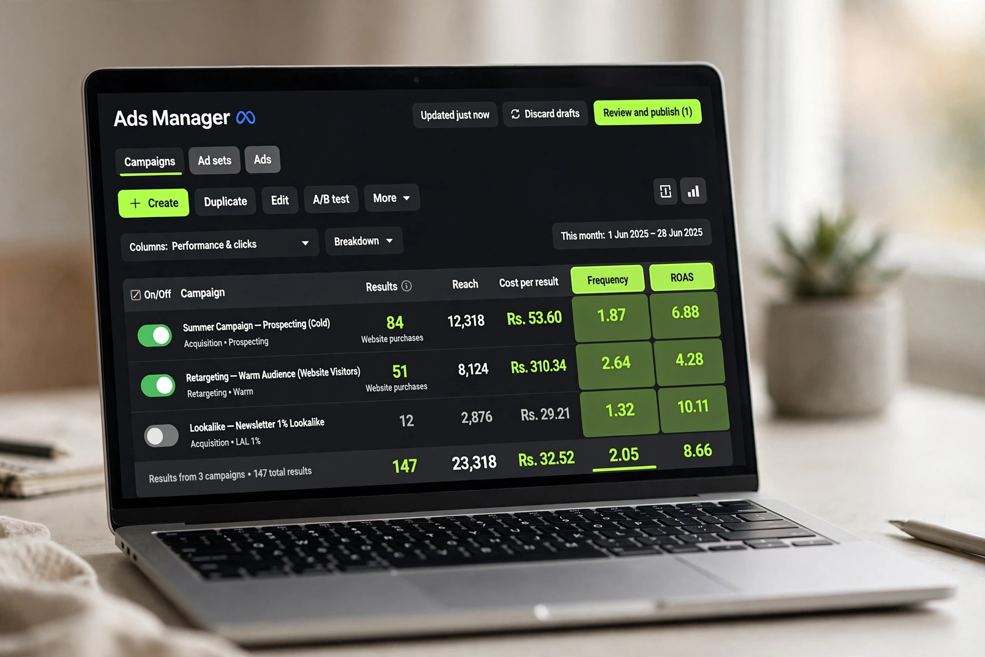 Meta Ads Manager dashboard showing lead generation results