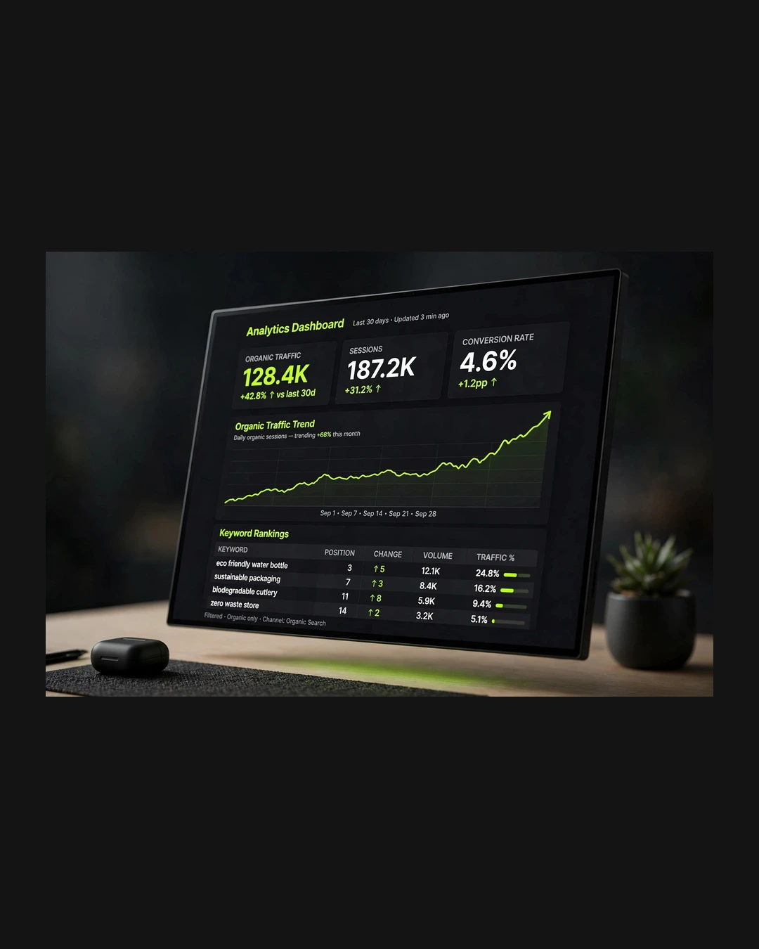 Beauty Salon Meta Ads case study